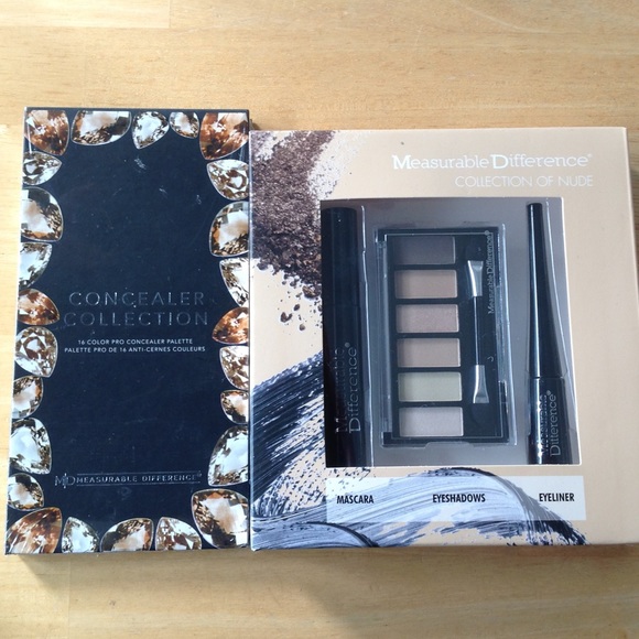 Measurable Differences Bundle